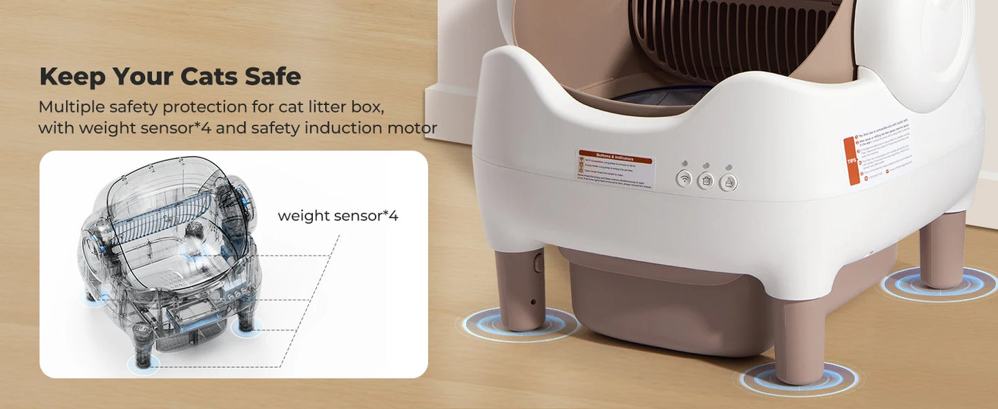 Michi’s Auto-Clean Smart Throne