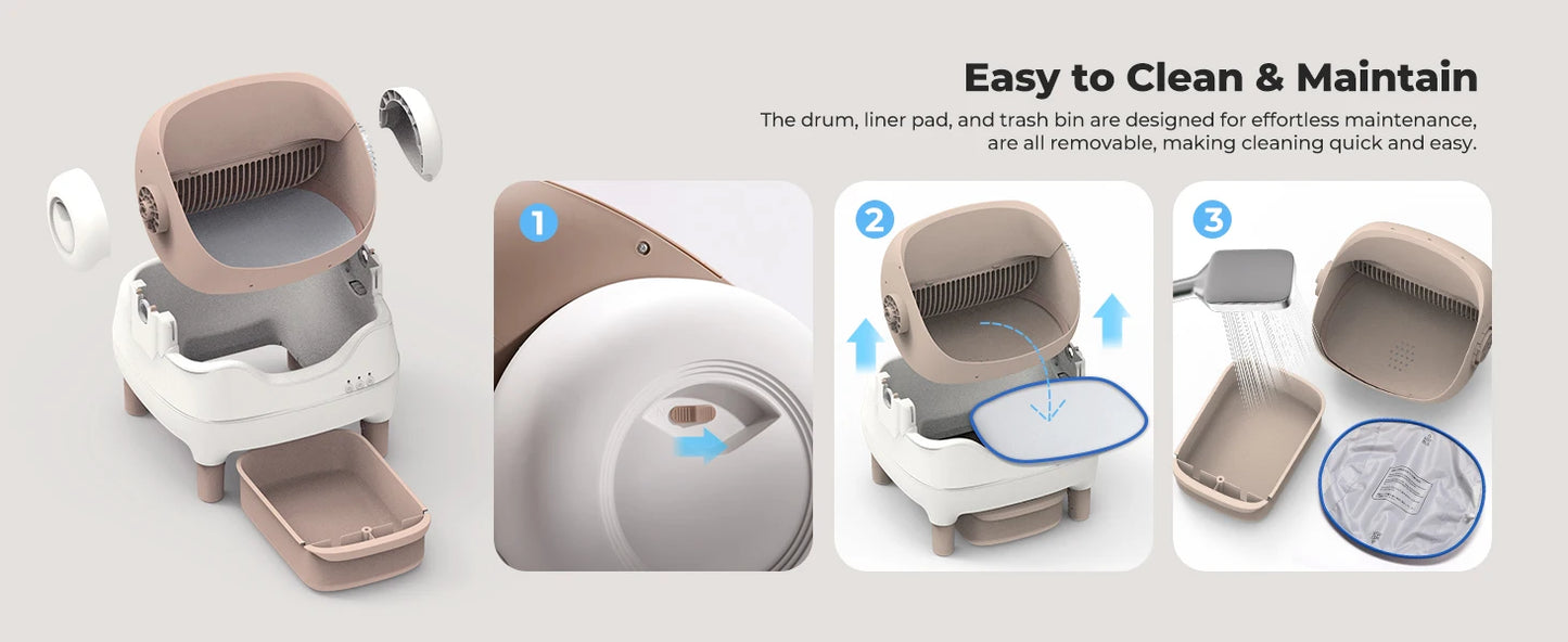 Michi’s Auto-Clean Smart Throne